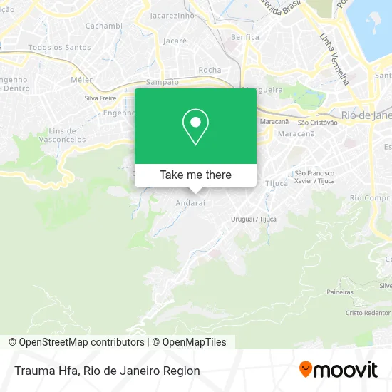 Trauma Hfa map