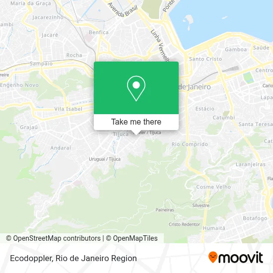 Ecodoppler map