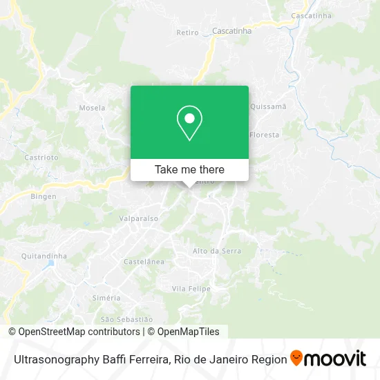 Ultrasonography Baffi Ferreira map