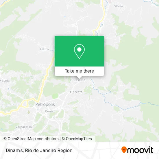Dinam's map