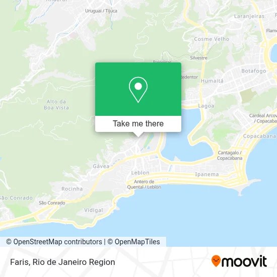 Faris map