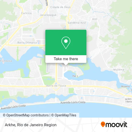 Arkhe map