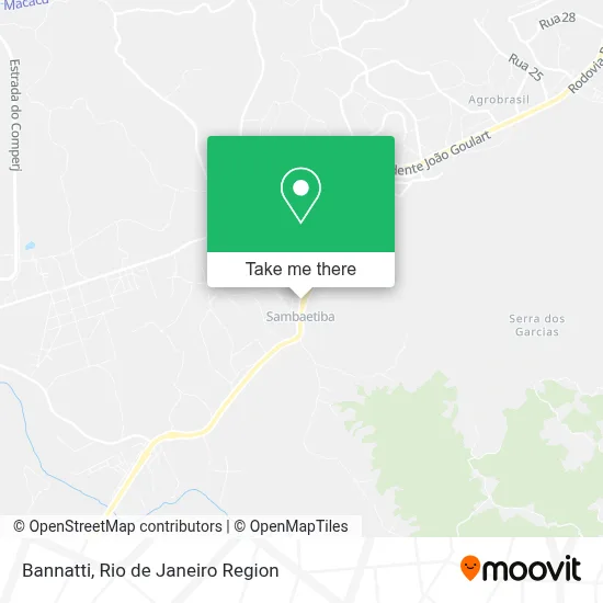Bannatti map