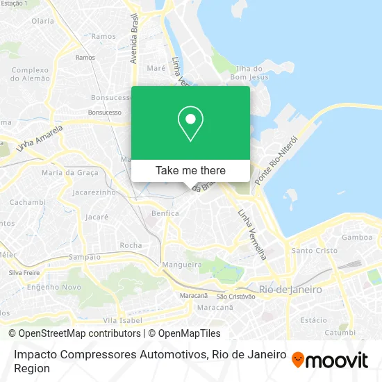 Impacto Compressores Automotivos map
