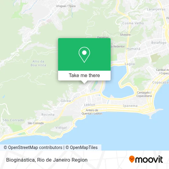 Bioginástica map
