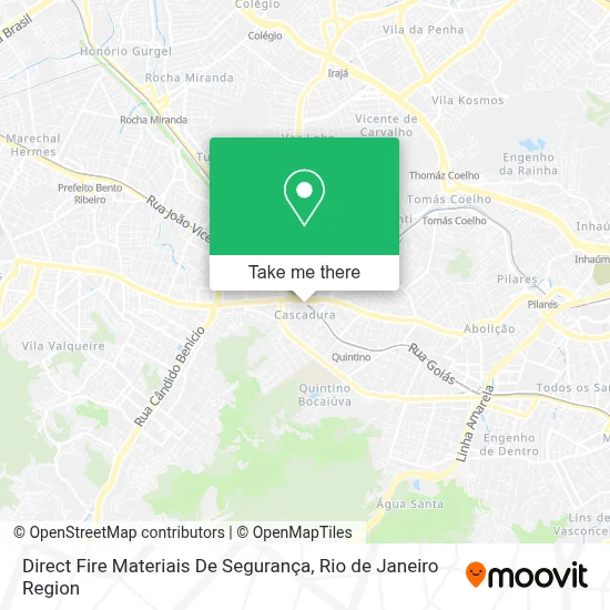 Direct Fire Materiais De Segurança map