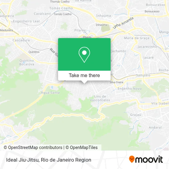 Ideal Jiu-Jitsu map