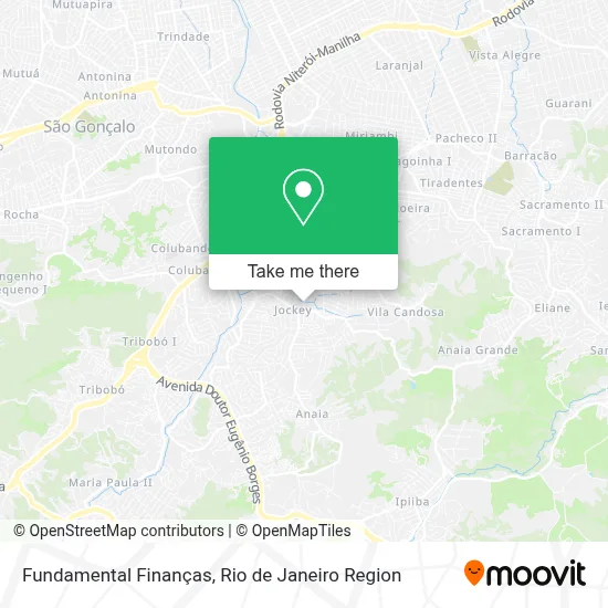 Fundamental Finanças map