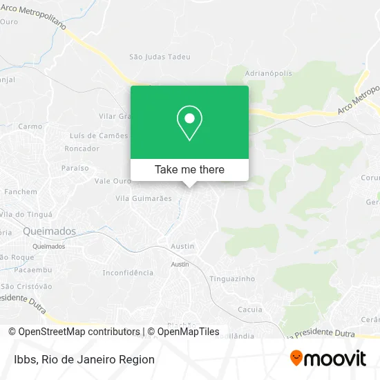 Ibbs map