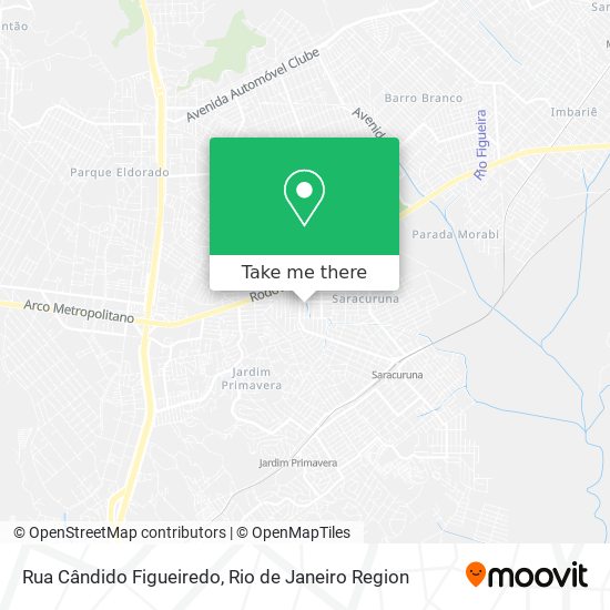 Rua Cândido Figueiredo map