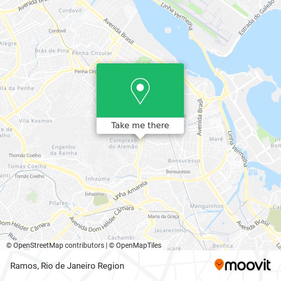 Ramos map