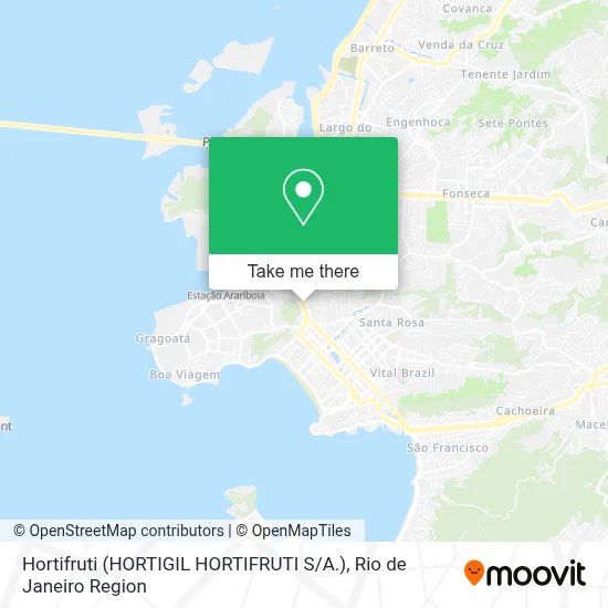 Hortifruti (HORTIGIL HORTIFRUTI S / A.) map