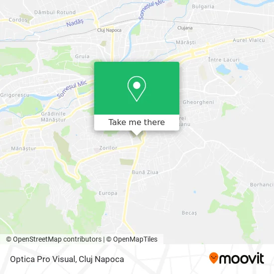 Optica Pro Visual map