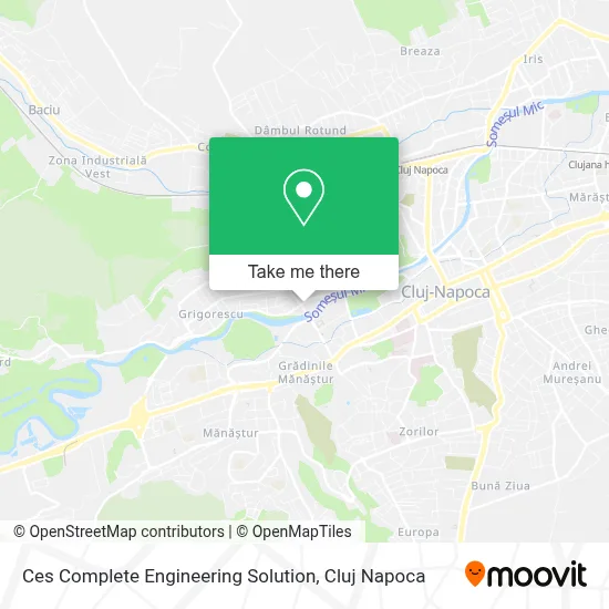 Ces Complete Engineering Solution map