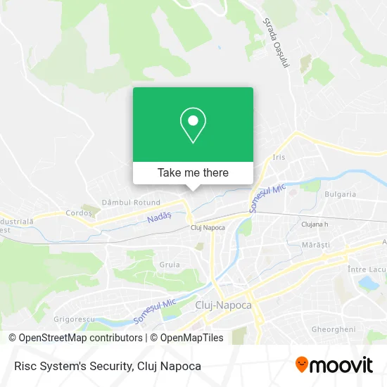 Risc System's Security map