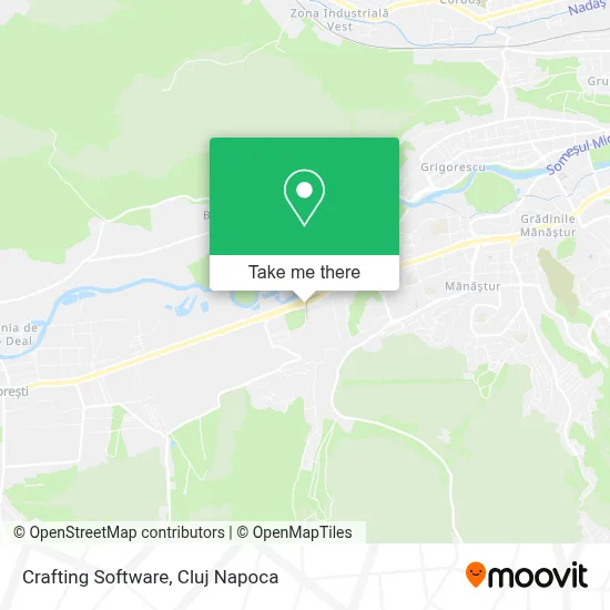 Crafting Software map