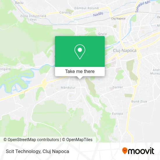 Scit Technology map