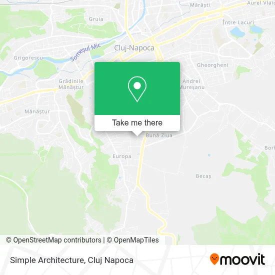 Simple Architecture map