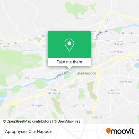 Aprophysio map