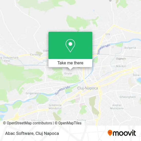 Abac Software map