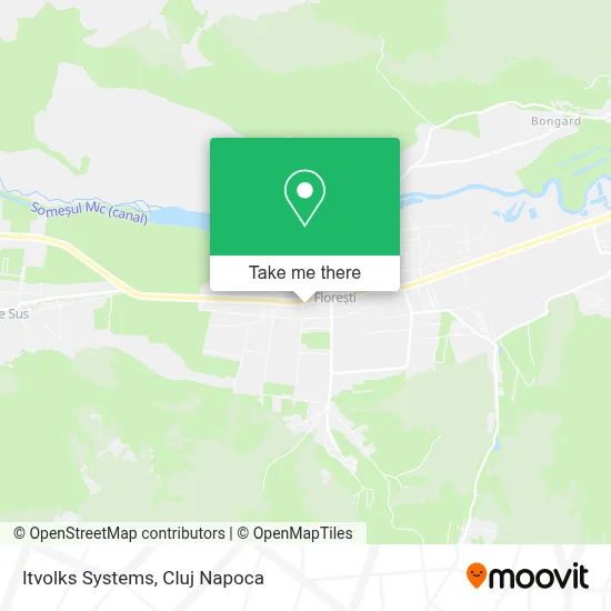 Itvolks Systems map
