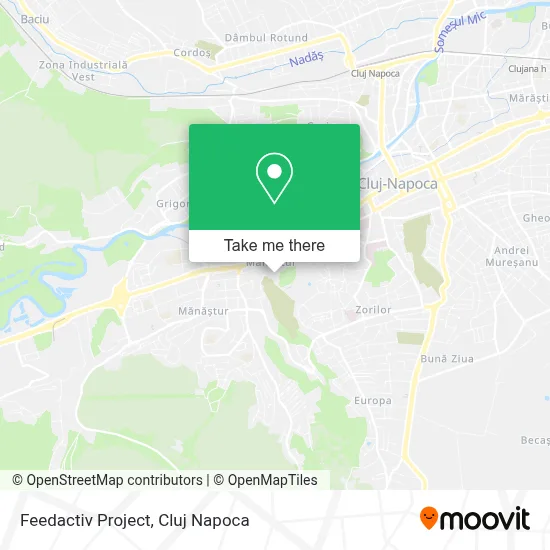 Feedactiv Project map