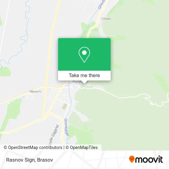 Rasnov Sign map
