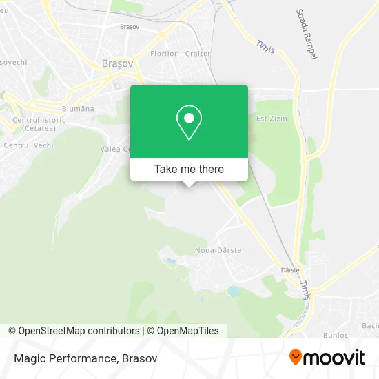 Magic Performance map