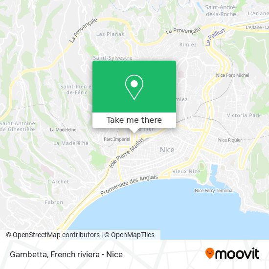 Gambetta map