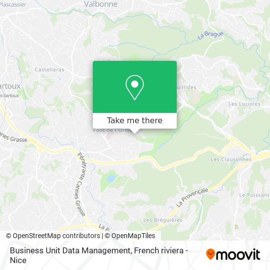 Business Unit Data Management map