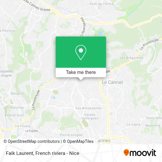 Falk Laurent map
