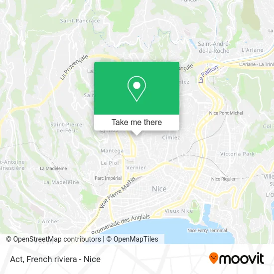 Act map