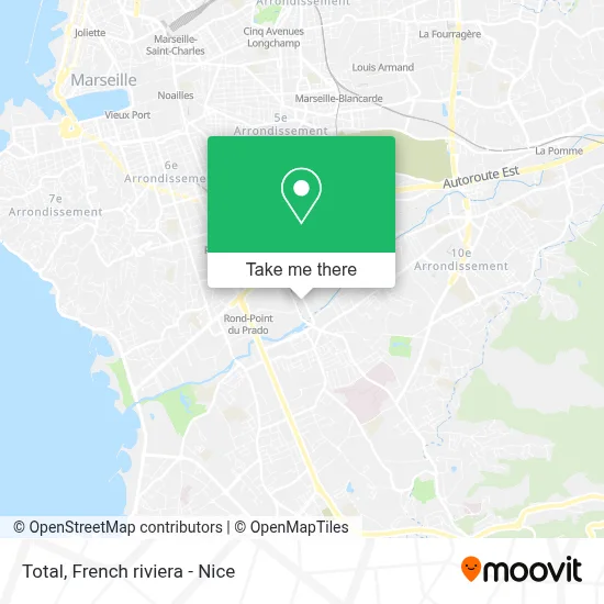 Total map