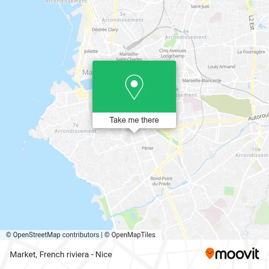 Market map