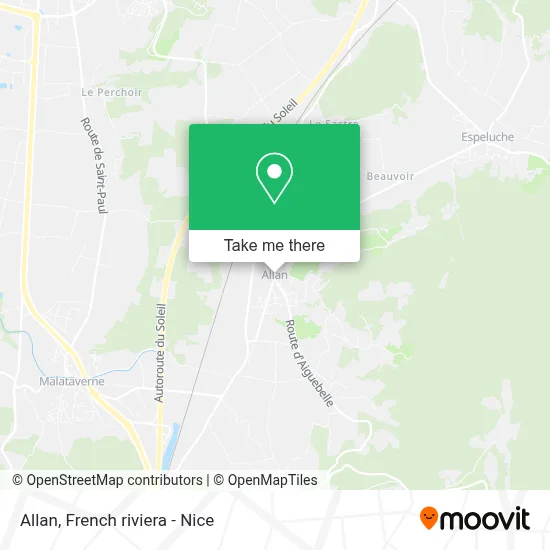 Allan map