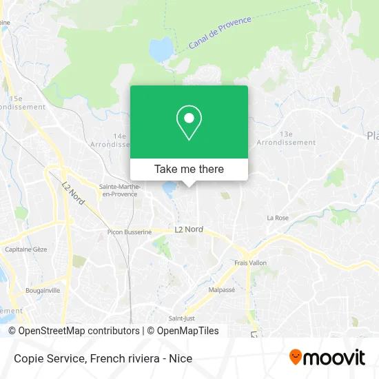 Copie Service map