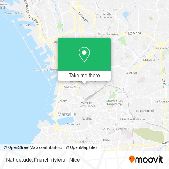 Natioetude map