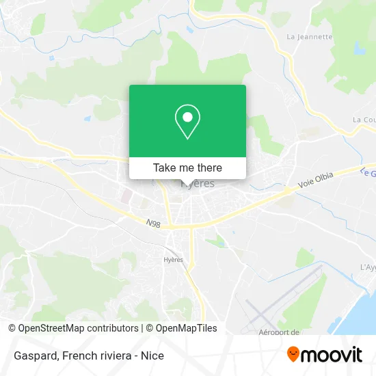 Gaspard map