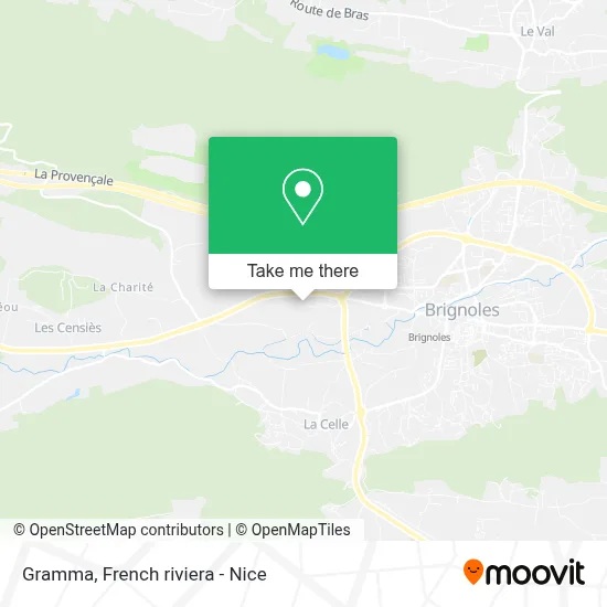 Gramma map
