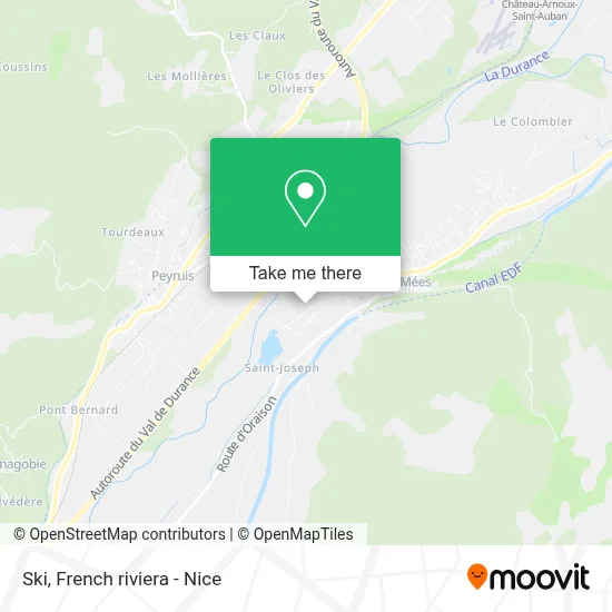 Sci map