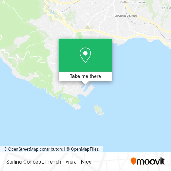 Sailing Concept map