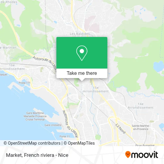 Market map