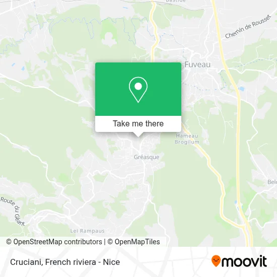 Cruciani map