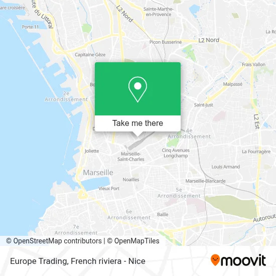 Europe Trading map