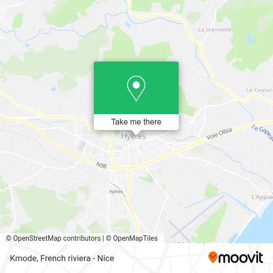 Kmode map