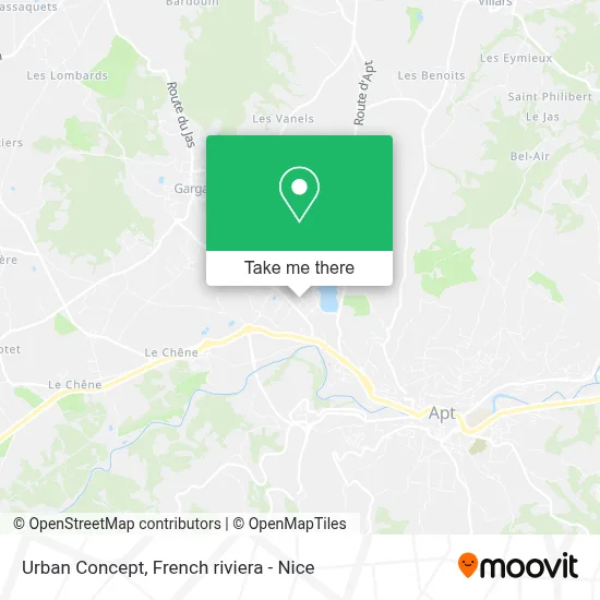 Urban Concept map