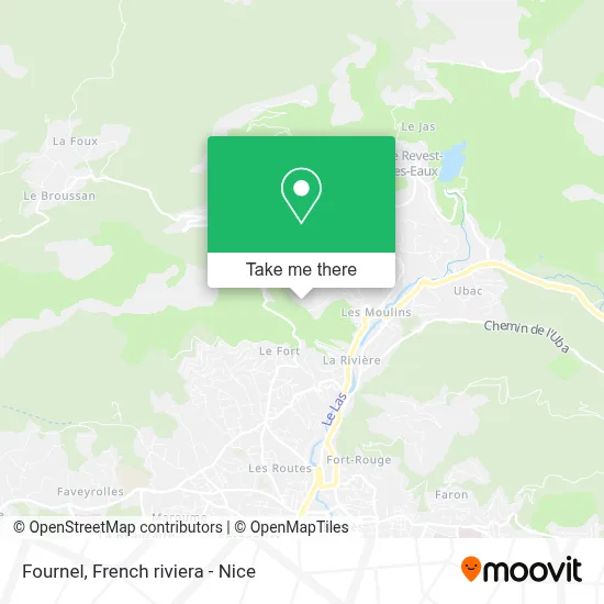 Fournel map