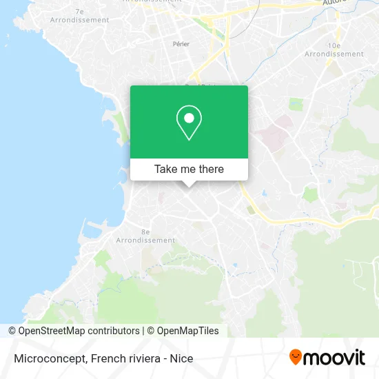 Microconcept map