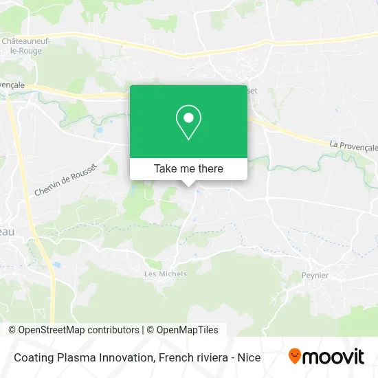 Coating Plasma Innovation map