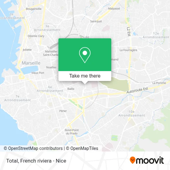 Total map